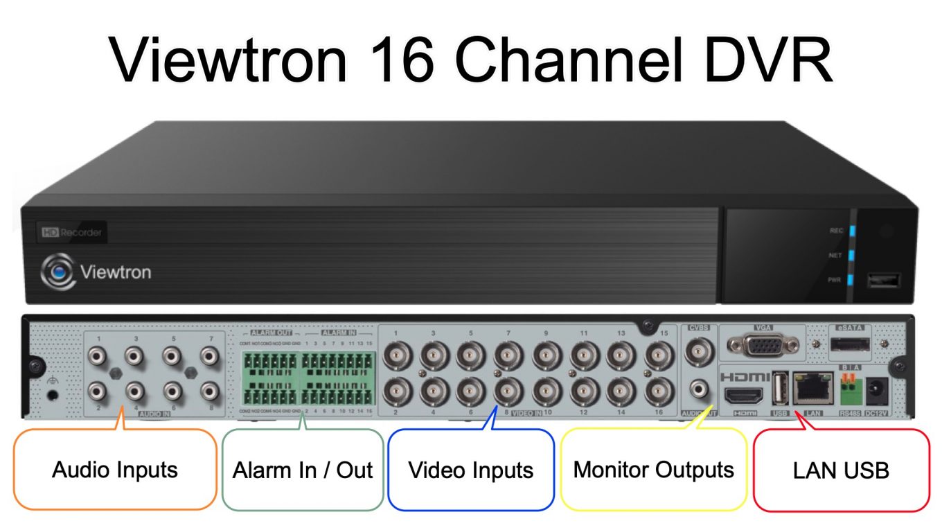 16 Channel DVR