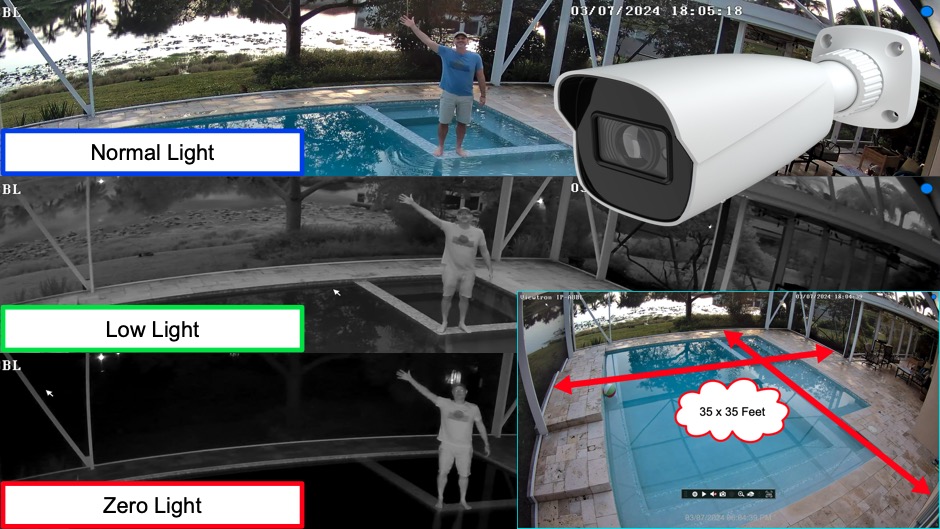 4K IP Camera with 2.8mm lens, IR Night Vision