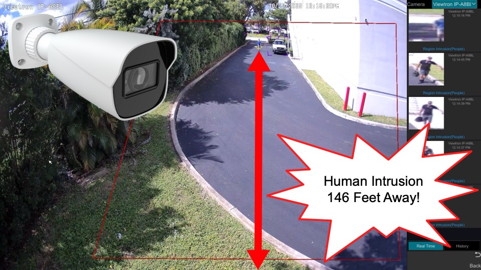 Human Detection Perimeter Alarm