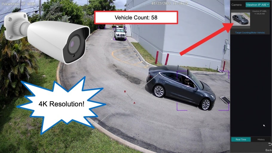 Traffic Count Camera