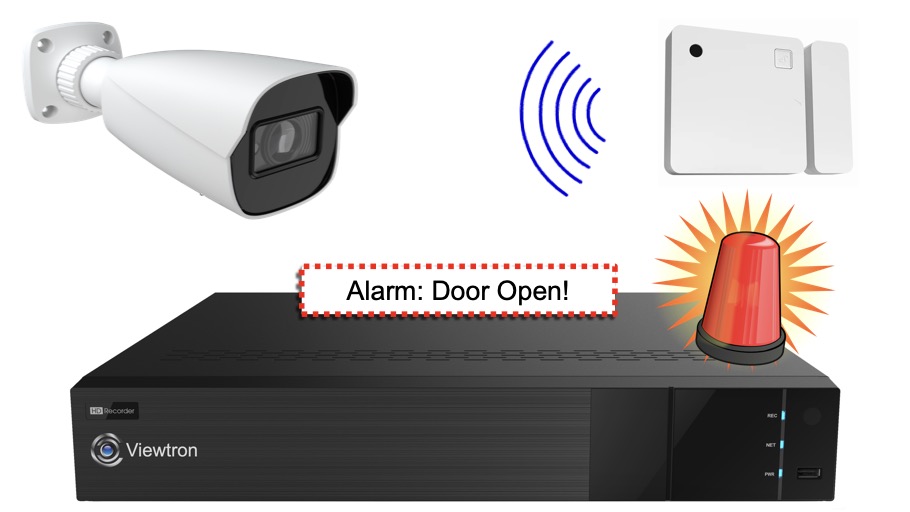 Wireless Door Sensor Alarm