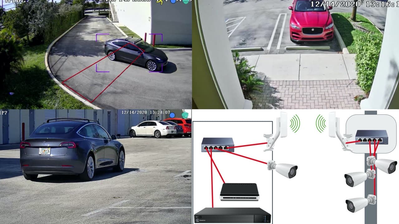 Wireless Security Camera System