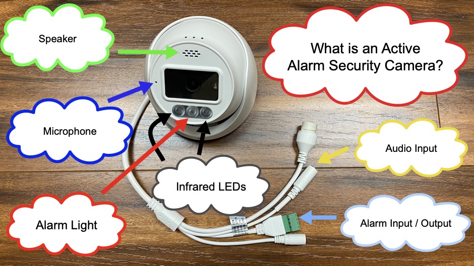 active deterrent security camera