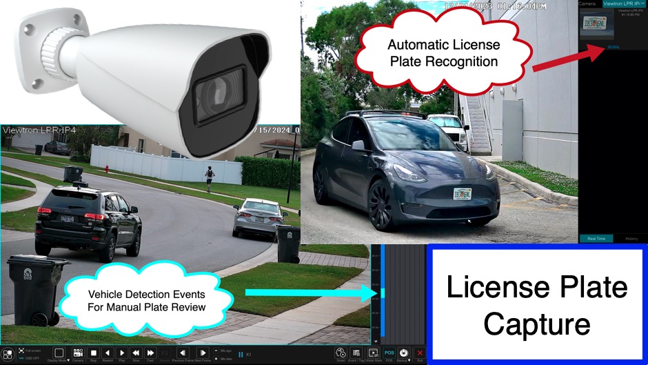 license plate capture