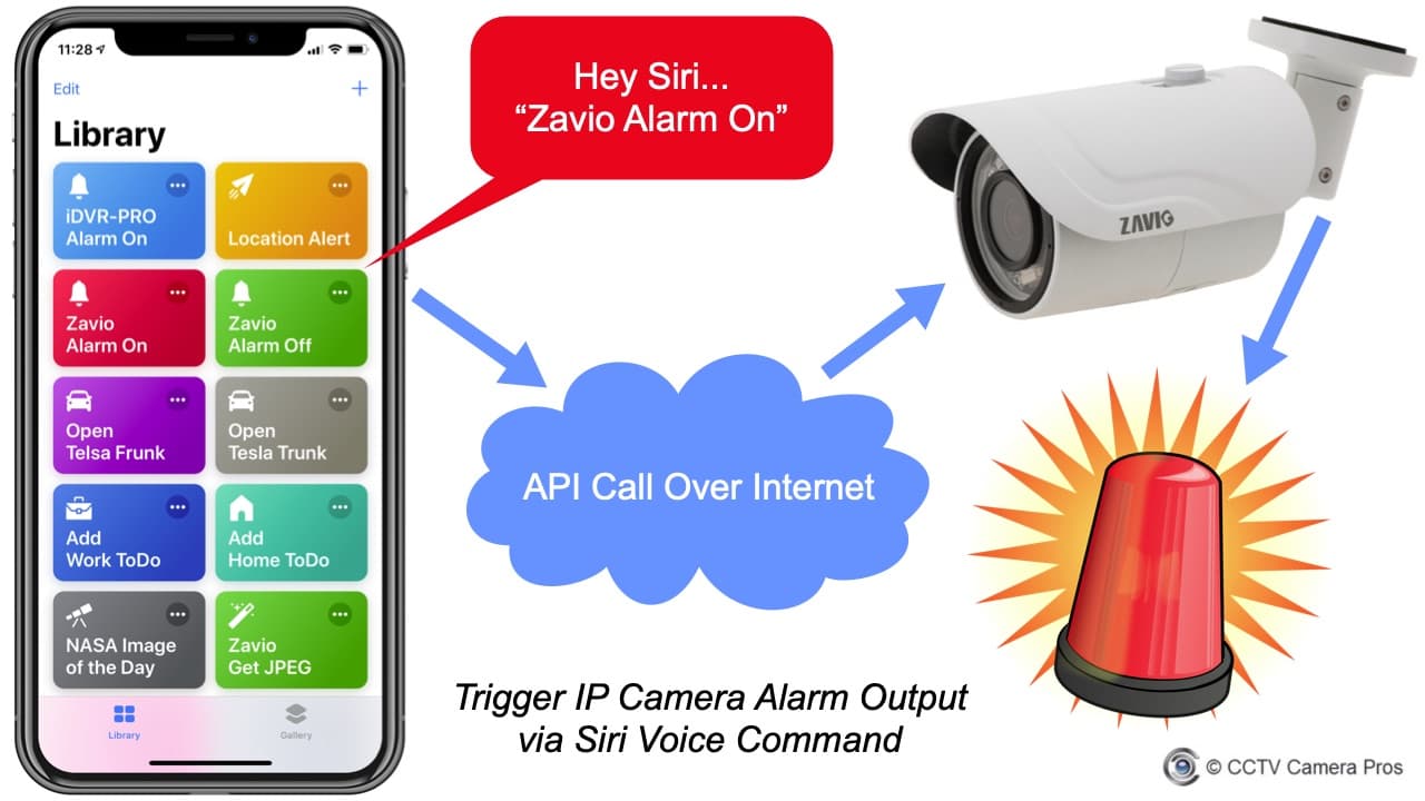 security camera alarm ios shortcuts app