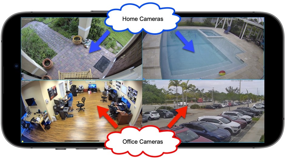 view security cameras at multiple DVR locations